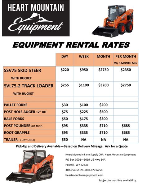 skid steer hourly rate 2020|bobcat hire cost per hour.